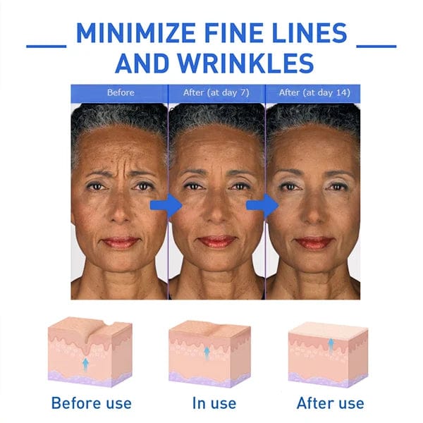 Face Serum Retinol Anti Ageing Serum Retinol For Skin Face Serum (Pack of 2)