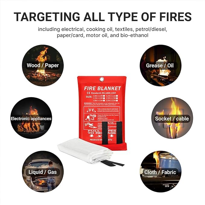 Fire Blanket | Fire Safety Training Risk Management Safe Risk Class - Fire Blanket
