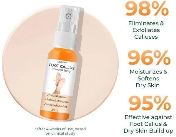 Foot Callus Removal Spray(Pack Of 2) Foot Callus Removal Spray(Pack Of 2)