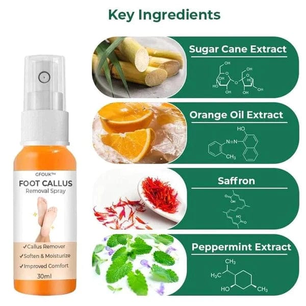 Foot Callus Removal Spray(Pack Of 2) Foot Callus Removal Spray(Pack Of 2)
