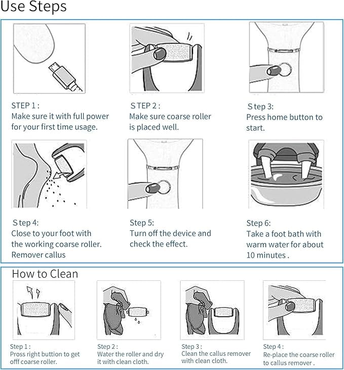 Foot Roller Callus Remover | Foot Scrubber Dead Skin Remover For Feet Foot Roller Callus Remover
