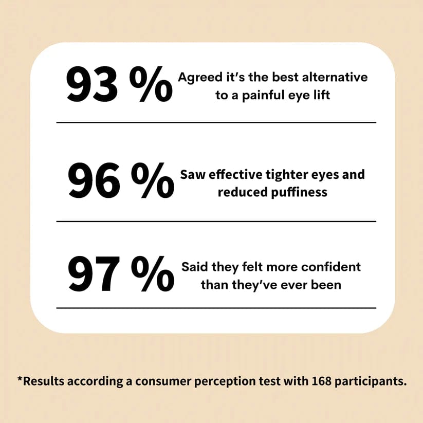 Instant Firm Eye Bag Cream (Pack Of 2) Instant Firm Eye Bag Cream (Pack Of 2)