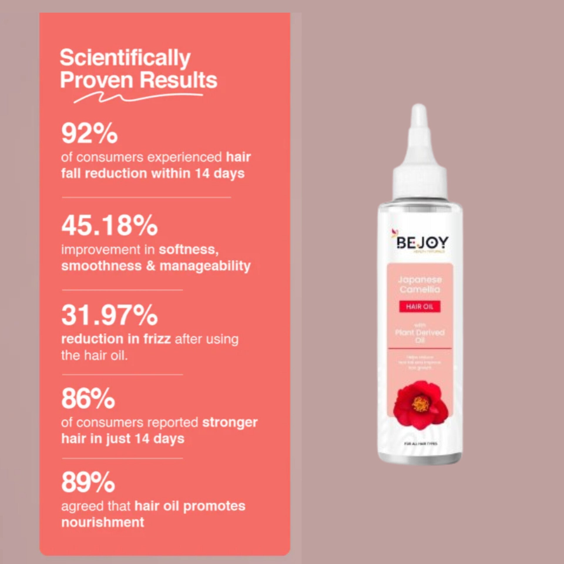 Japanese Camellia Hair Oil (BUY 1 GET 1 FREE) | Hair Oil Care For Hair Growth Treatment Products Stengthen Hair - Japanese Camellia Hair Oil (BUY 1 GET 1 FREE)