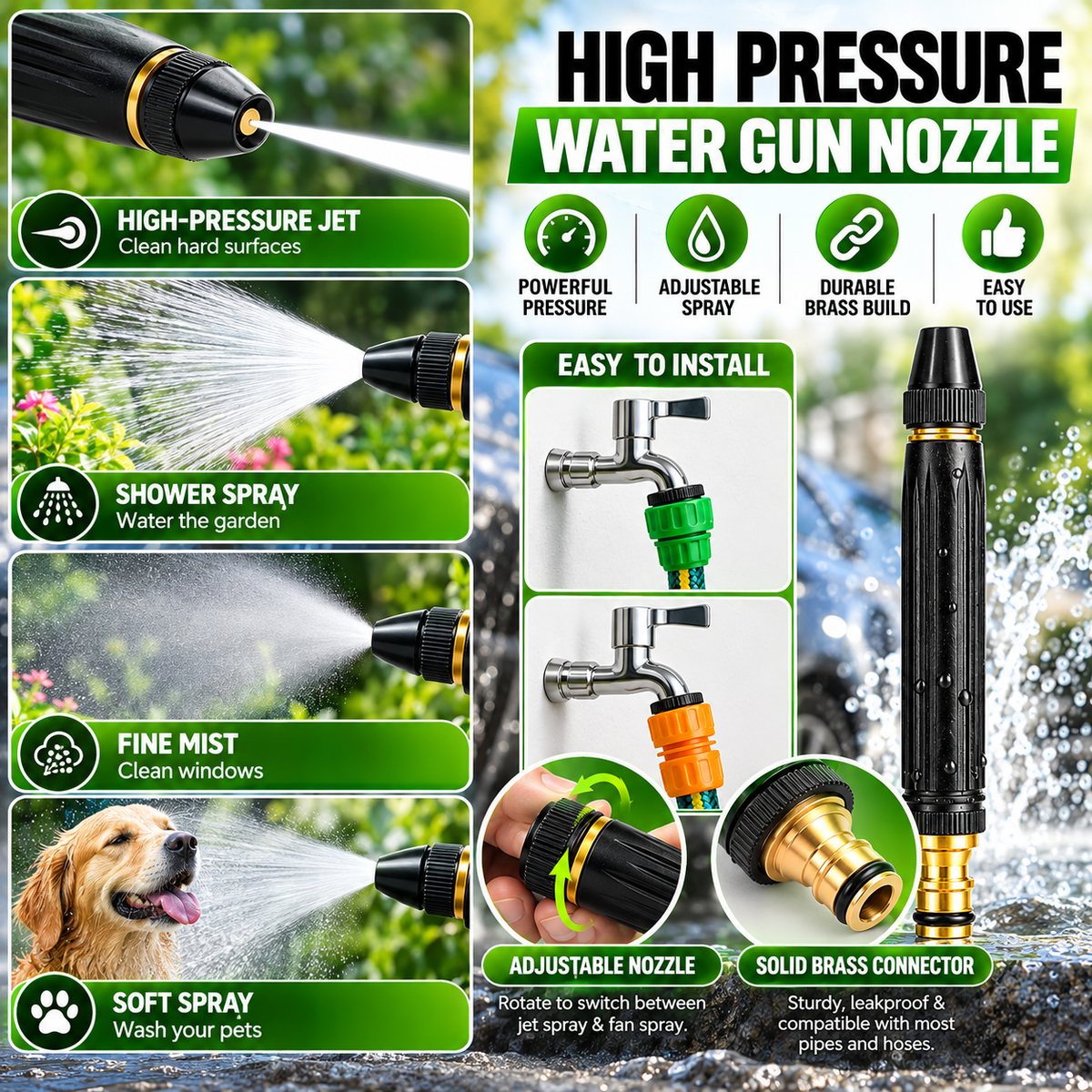 High Pressure Water Gun Head