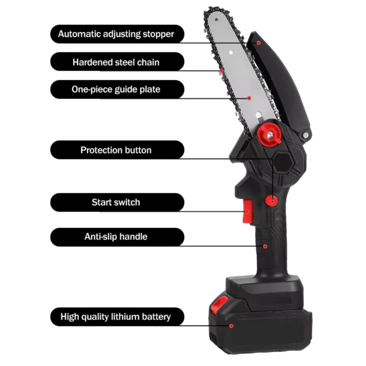 Voltesaw Cordless Mini Chainsaw