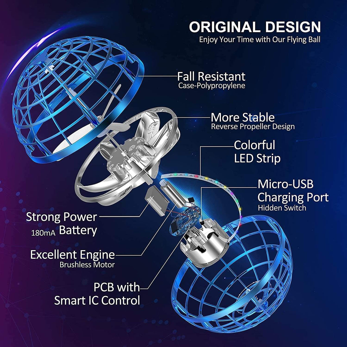 Airobixo Flying Orb Ball Toy