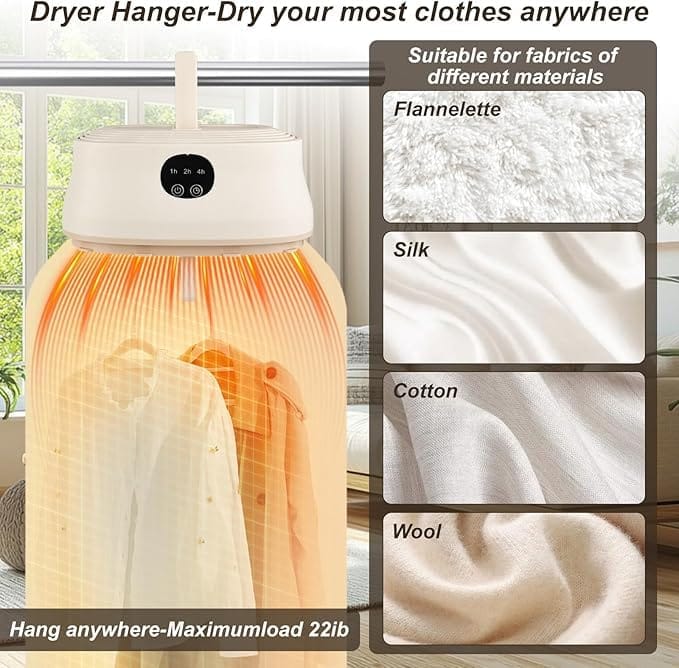 Mini Clothes Dryer Mini Clothes Dryer