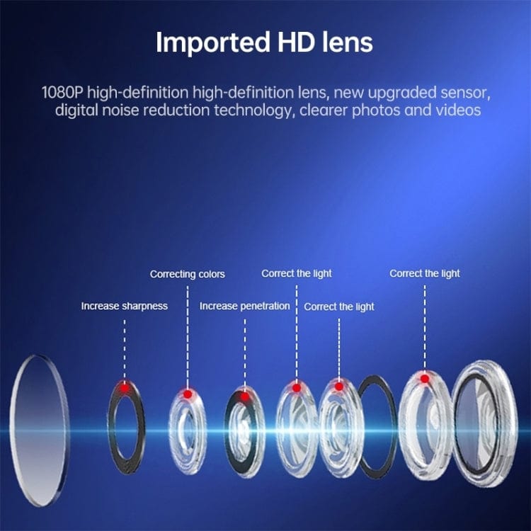 Mini Wireless Magnetic Security Camera | Spy Mini Camera Wireless Cctv Audio Video Wifi Camera  security camera Mini 1080P Wireless Magnetic Camera