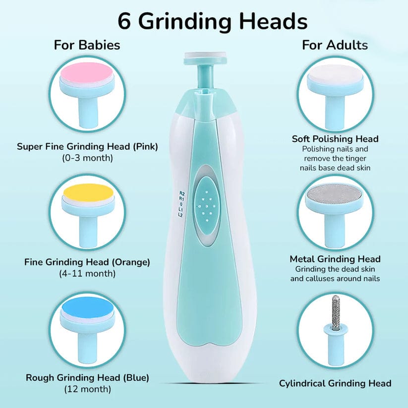 Nail Cutter Infant Nails Clipper Newborn Nail Trimmer Fingernail - Baby Nail Trimmer Baby Nail Trimmer