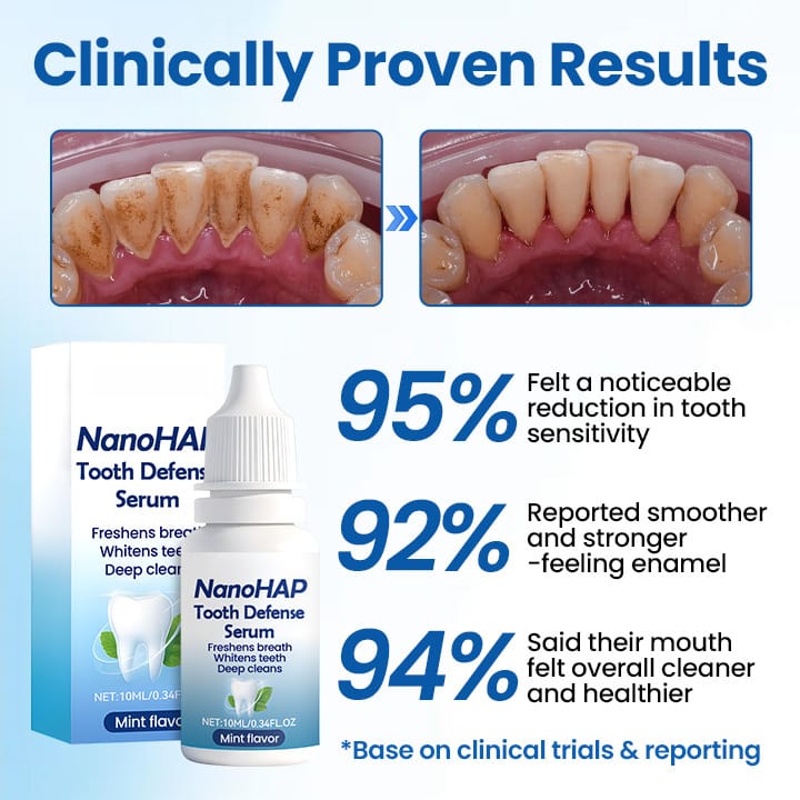 NanoHap Tooth Enamel Repair Serum (Set of 2) | Tooth Cavity Dental Care Teeth Caps Cleaner Hygiene Care NanoHap Tooth Enamel Repair Serum (Set of 2)