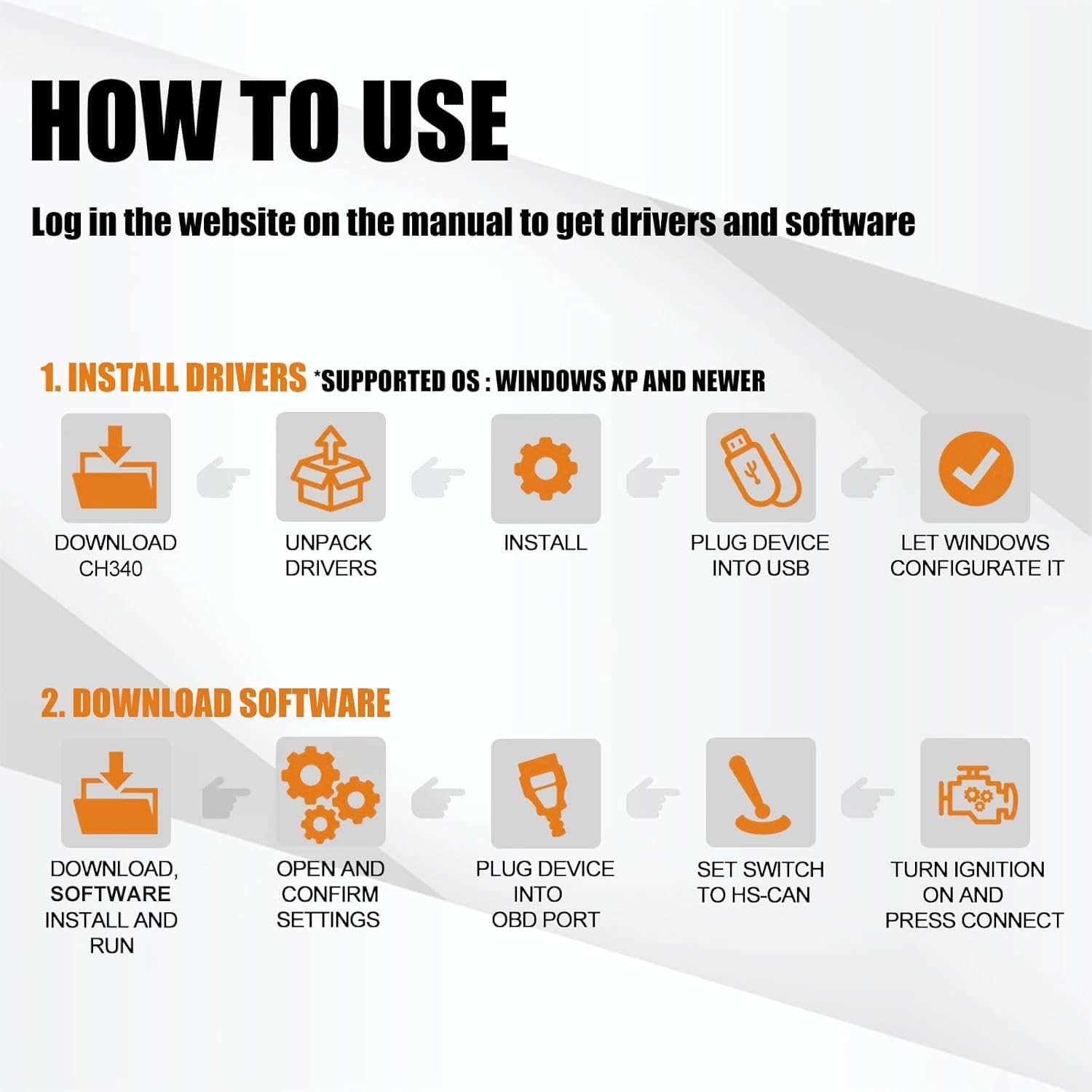 OBD II Scanner | Auto Scanner Automotive Obdil Diaognostic Scanner Vehicles - Obd 2 Scanner
