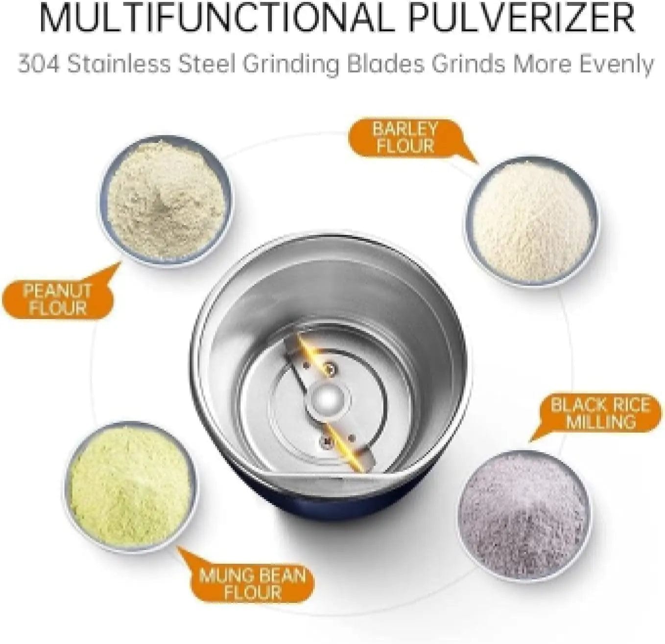 Portable Spice & Coffee Grinder | Grind Machines Coffee Blender Bean Grinder Machine For Home  Kitchen Accessories Portable Spice & Coffee Grinder