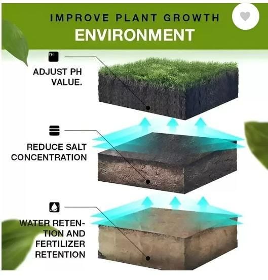 Premium Soil Activator (Pack of 2) Premium Soil Activator (Pack of 2)