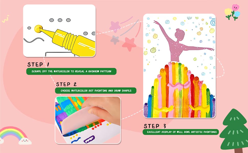 Rainbow Dot Painting (105 Pcs / 3 Box) | Painting Ideas Art Abstract Artwork Fine Atistic Dot Paintings Squeegee Rainbow Dot Painting Kit (105 Pcs / 3 Box)