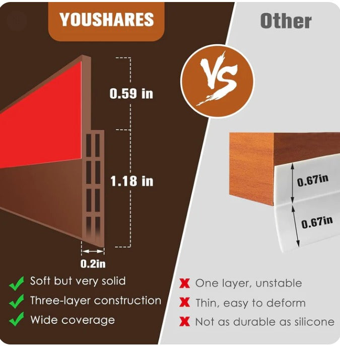 Self Adhesive Sealing Rubber Strip | Window Sealing Door Seal Strip Rubber Sealent Silicone Rubber Strip - Self Adhesive Sealing Rubber Strip