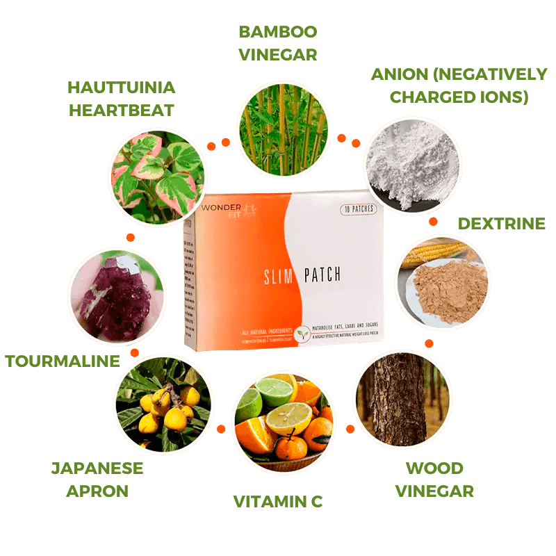 Slimming Patches Slimming Patches