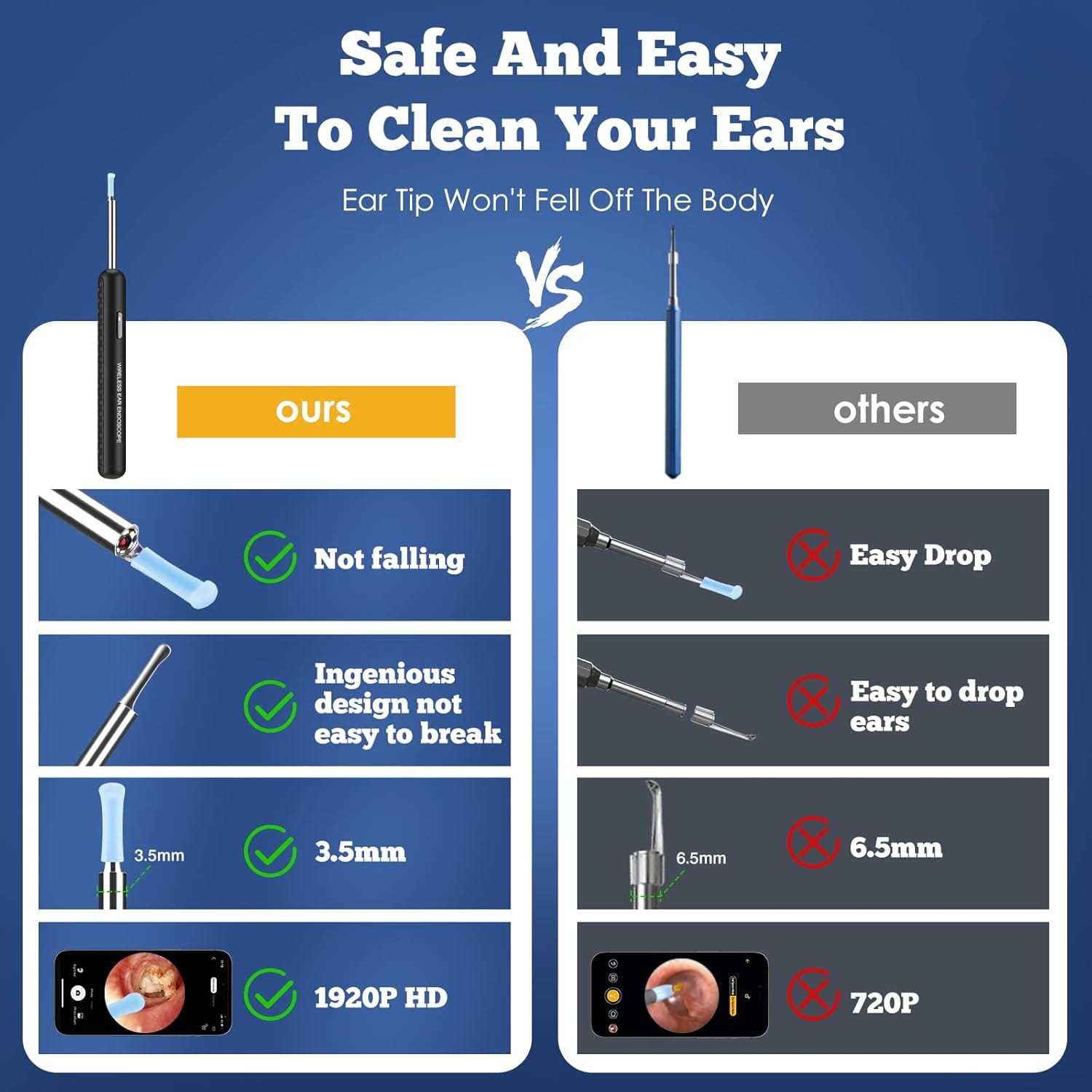 Smart Ear Cleaner | Wax Removal Tool Kit Earwax Extractor Tool Smart Ear Cleaner