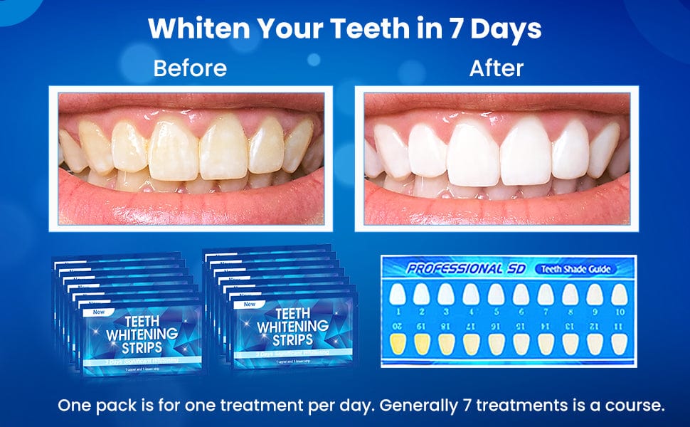 Teeth Whitening Strip (Pack of 7) Teeth Whitening Strip (Pack of 7)