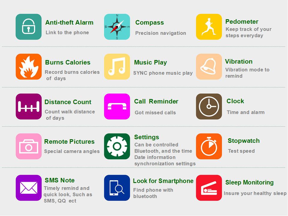 Bluetooth Smartwatch Waterproof Pedometer Sports Watch Fitness Tracker  Relógios inteligentes Bluetooth Smartwatch 2.0