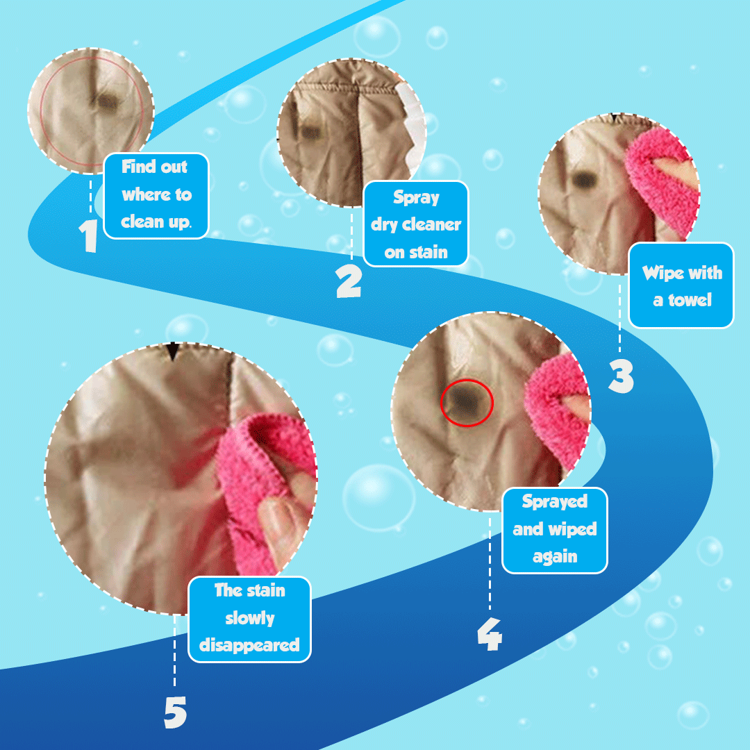 Dry Cleaning Foam For Car Seats Fabric Cleanser Spot Cleaning - Waterless Fabric Foaming Cleanser Waterless Fabric Foaming Cleanser