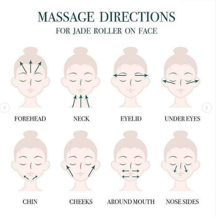 Face Jade Roller Best Skin Care Facial Rolling Tool Facial Jade Roller