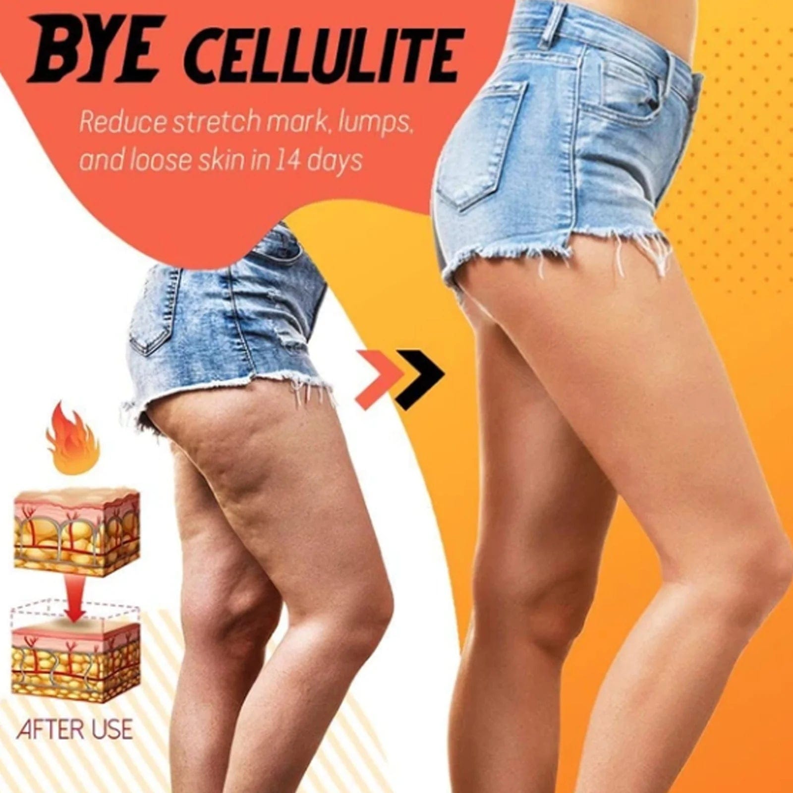 Fat Burner Body Slimming Fat Cutter Anti Celluite Spray Body Slimming Spray