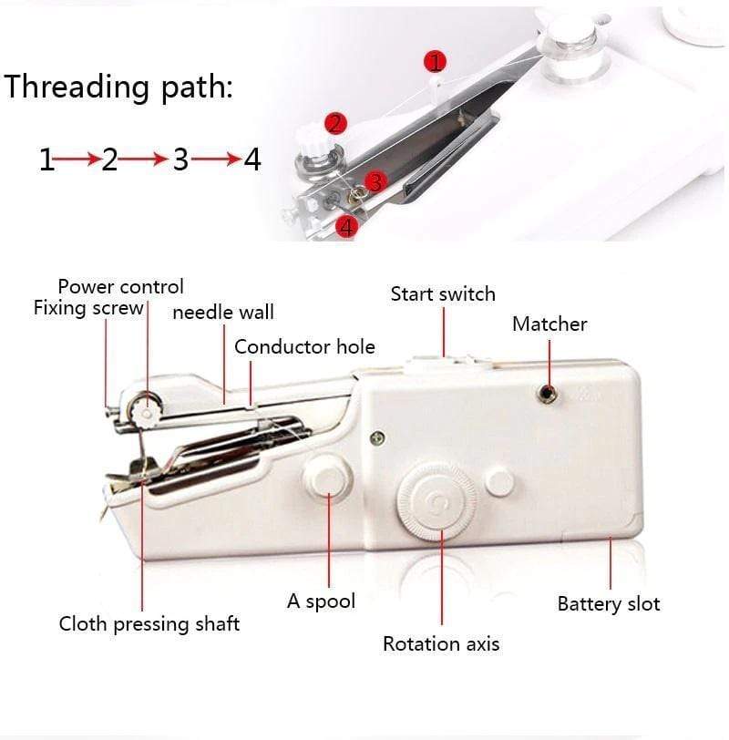 Hand Sewing Machine Portable Electric Handheld Stitch Device sewing machine Handheld Stitching Machine