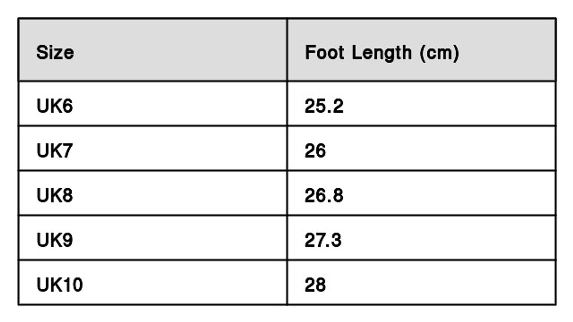 Lightweight Safety Shoes Industrial Steel Toe Shoes Work & Safety Boots Steel Toe Safety Shoes